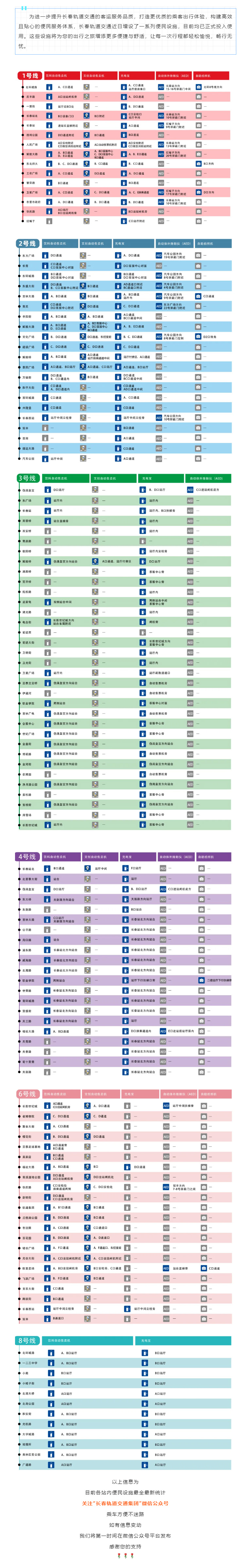 服务再升级，米兰体育中国官方网站 - AC Milan Sports
便民设施上新啦_.jpg