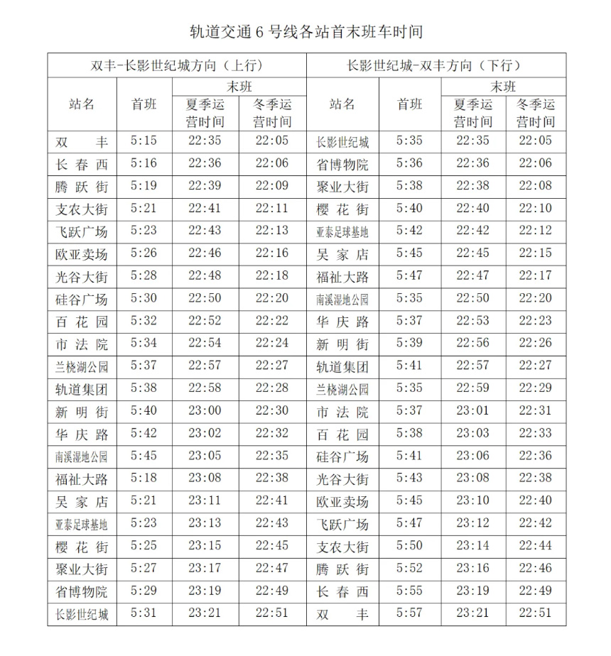 米兰体育中国官方网站 - AC Milan Sports
各线路首末班及换乘时间_05.jpg