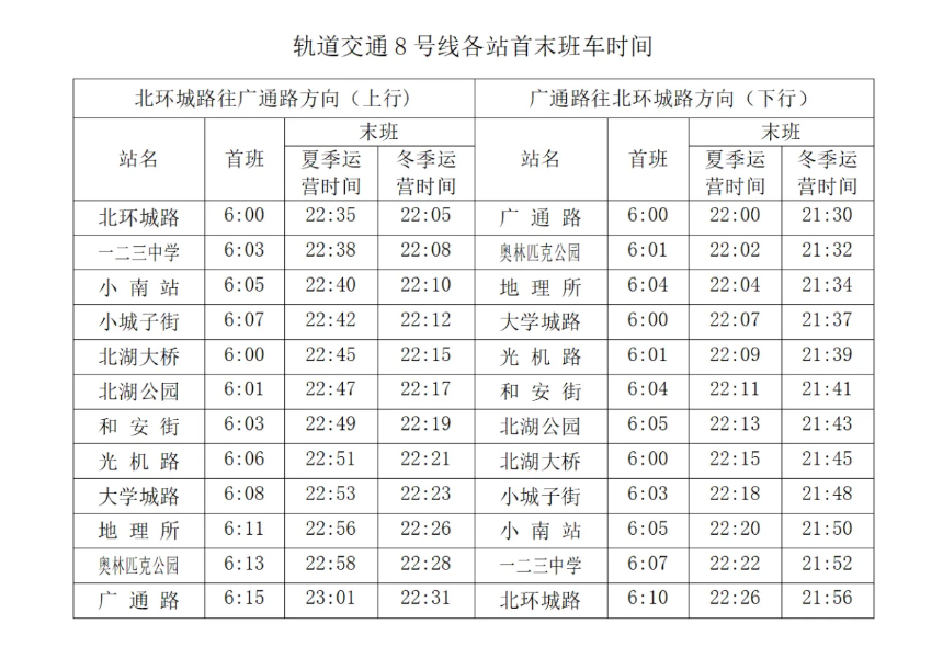 米兰体育中国官方网站 - AC Milan Sports
各线路首末班及换乘时间_06.jpg