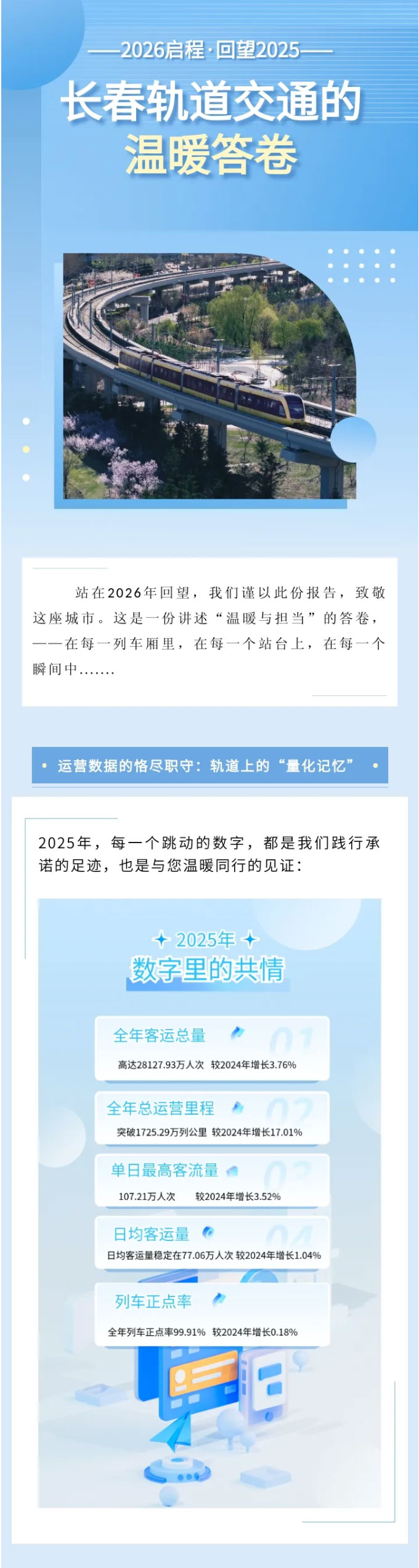 2026启程·回望2025｜米兰体育中国官方网站 - AC Milan Sports
的温暖答卷_01.jpg