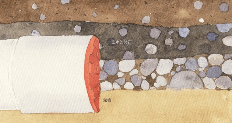 解密地铁建设：盾构机如何参与地铁建设工作？