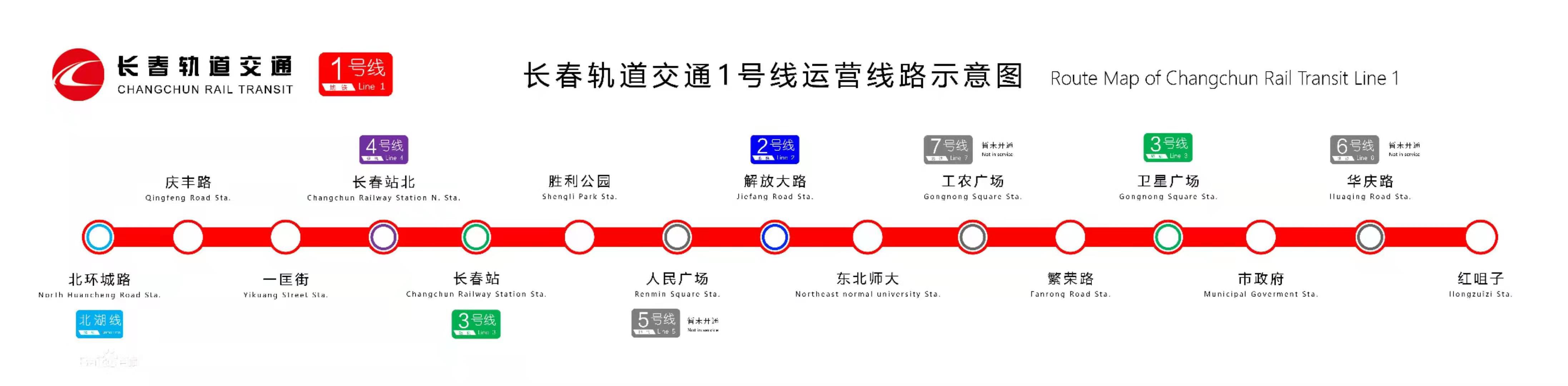 轨道交通载你玩之1号线周边、游玩攻略！